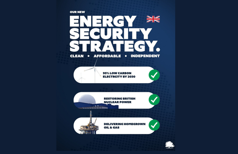 Energy Security Strategy